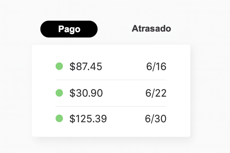 Vista del seguimiento e historial de facturación